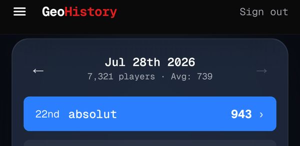 The image displays a screenshot from the "GeoHistory" app, showing a leaderboard entry for July 28th, 2026, with 7,321 players and an average score of 739. The main subject is a blue-highlighted entry indicating the user's rank as "22nd absolut" with a score of 943, suggesting a competitive gaming or quiz environment.