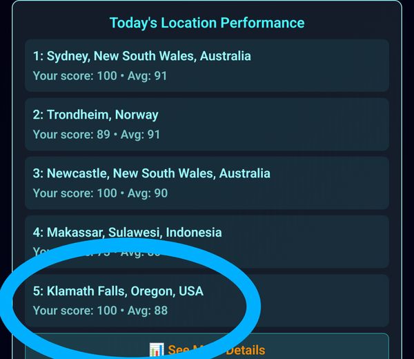 The image displays a ranking of "Today's Location Performance" with Klamath Falls, Oregon, USA, highlighted in blue and ranked fifth. The ranking includes Sydney, New South Wales, Australia, and Trondheim, Norway, among others. The interface has a dark background with light blue text and a teal header.